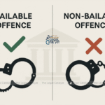 Difference between bailable and non bailable