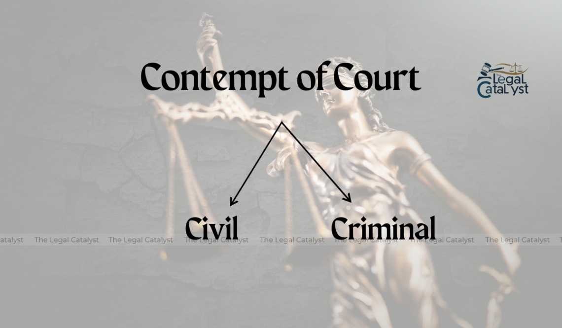 Contempt of Court – Civil and Criminal